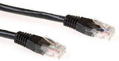 ACT IB4210 Cat6a U/UTP Netwerkkabel - RJ45 - 10 meter - Zwart