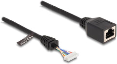 DeLOCK 88006 Cat5e Netwerkkabel RJ45 - 0.23 m - Zwart