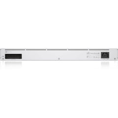 UbiQuiti UDM-PRO