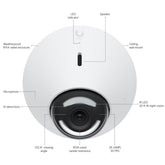 UbiQuiti UVC-G5-DOME
