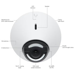 UbiQuiti UVC-G5-DOME