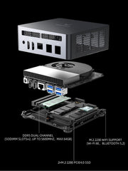 MINIS FORUM Venus UM790 Pro Mini PC AMD Ryzen 9 7940HS net 5,2 GHz 32 Go DDR5 1 To SSD met AMD Radeon 780M, 4X USB3.2, 2X USB4, 2X HDMI 2.1, 2X PCIe4.0,Wi-FI 6E /BT5.3, RJ45 2,5 G