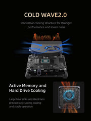 MINIS FORUM Venus UM790 Pro Mini PC AMD Ryzen 9 7940HS net 5,2 GHz 32 Go DDR5 1 To SSD met AMD Radeon 780M, 4X USB3.2, 2X USB4, 2X HDMI 2.1, 2X PCIe4.0,Wi-FI 6E /BT5.3, RJ45 2,5 G