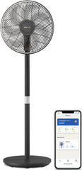 Philips Statiefventilator 3000 met SilentWings-technologie, 19 dB