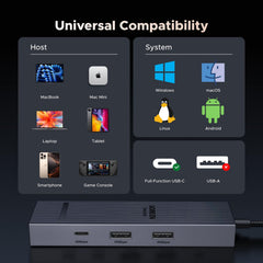 UGREEN Revodok Pro 10Gbps USB C Hub HDMI 4K@60Hz Ethernet Adapter met 2*USB A 3.2 en USB C 3.2 PD 100W Compatibel met iPhone 16, iPad Pro/Air, MacBook Pro/Air, Galaxy S24, Steam Deck etc.