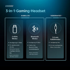 Gaming headset draadloos, gaming hoofdtelefoon voor PS5/PS4/PC/Switch/Mac, headset met microfoon, ruisonderdrukking, Bluetooth 5.2, 3D surround sound, hoofdtelefoon met kabel 3,5 mm voor Xbox Series.
