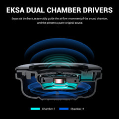 EKSA E4 AirComfy Headsets met microfoon ruisonderdrukking, over-ear pc-hoofdtelefoon, kristalhelder surroundgeluid, 263 g, ultralicht, 3,5 mm, bekabelde computerheadset voor laptop, PS4, PS5, Xbox,