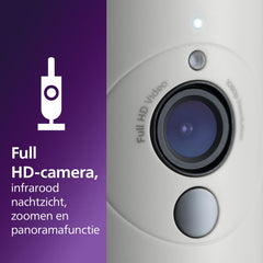 Philips Avent SCD923/26 - Babyfoon met Camera, Nachtzicht en Eco-modus