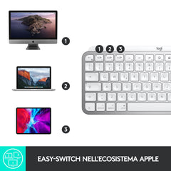 Logitech MXKEYS MINI F. MAC WRLS ILLUM. PALE GRIJS - ITA - MEDITER