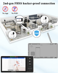 HelloBaby Babyfoon met 1080p babycamera, videobabyfoon met camera en nachtzicht, 5,5 inch gesplitst IPS-scherm, geen wifi, ECO-modus, 2-weg audio, pan-Tilt-Zoom, 1000ft, Temp Time Display, Nachtlampje