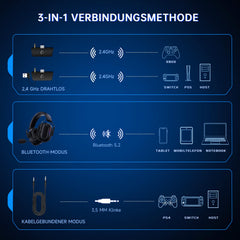 2,4 GHz draadloze headset voor Xbox Series X|S, draadloze hoofdtelefoon voor Xbox One, PC, PS5, PS4, Switch, verwijderbare ruisonderdrukkende microfoon, 3D-surround sound, 60 uur batterijduur, RGB