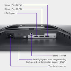 Dell G2724D 27" QHD (2560x1440) Gaming Monitor, 165Hz, Fast IPS, 1ms, AMD FreeSync Premium, NVIDIA G-SYNC Compatible, 99% sRGB, HDR 400, 2x DisplayPort, HDMI, 3 Jaar Garantie