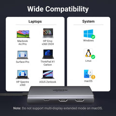 UGREEN USB C Dockingstation Dubbel scherm 6 IN 1 USB C Hub met dubbele HDMI, USB C/USB A Datapoorten, PD 100W snel opladen