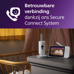 Philips Avent SCD923/26 - Babyfoon met Camera, Nachtzicht en Eco-modus
