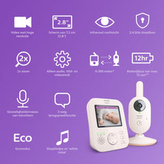 Philips Avent Babyfoon met Camera - Veilig & Afgeschermd, 12 Uur Bereik