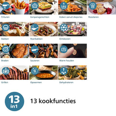 Philips Airfryer 2000 NA230/00 - Kookvenster, Minder Vet, Eenvoudig Schoonmaken