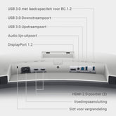 Dell S3422DW 34" WQHD (3440x1440) 21:9 1800R Gebogen Monitor, 100Hz, VA, 4ms, AMD Radeon FreeSync, Ingebouwde Luidsprekers, DisplayPort, 2x HDMI, 3x USB, 3 Jaar Garantie, Zilver