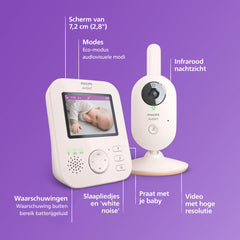 Philips Avent Babyfoon met Camera - Veilig & Afgeschermd, 12 Uur Bereik