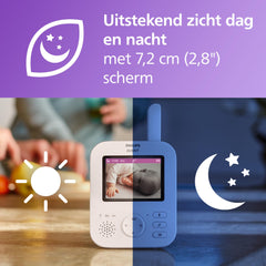 Philips Avent Babyfoon met Camera - Veilig & Afgeschermd, 12 Uur Bereik