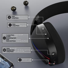 MAMBASNAKE x ATTACK SHARK L90 Flodable Ultra-Light Wireless Gaming Headset, 7.1 Surround Sound, BT5.3/2.4Ghz/Wired, RGB, 40mm neodymium drivers, Pluggable Microphone, voor PC/PS4/PS5/Switch/Xbox-Zwart