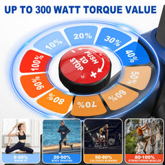 FYSIQ Hometrainerfiets met 300 WATT Weerstandsmoment, 4-voudig volledig verstelbare Ergometer Hometrainerfiets, Indoor Fitnessfietsen met RPM-weergave, Grote Tablethouder, belastbaar tot 150KG
