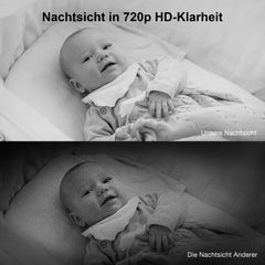Vtech VM818 HD babymonitor – video-babyfoon met groothoekcamera – HD-video, helder geluid, 5 inch lcd-kleurenscherm en nachtzichtfunctie – met intercomfunctie, slaapliedjes en geluiden