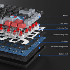 SOLIDEE Bedraad 75% Hotswappable Mechanisch Gaming Toetsenbord,met Rode Schakelaars RGB Verlicht Toetsenbord,82 Toetsen TKL Mechanisch Toetsenbord,NKRO Compact Toetsenbord met Knop(82 Dark)