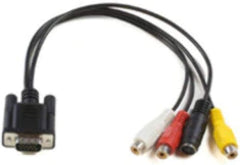 Fujitsu MONGGSV Adapterkabel - VGA naar S-Video en 3x RCA - 0,3m - Zwart