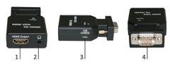 MicroConnect MC-CONMVGAHM HDMI naar Mini-VGA Adapterkabel - Zwart