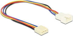 DeLOCK 85362 PWM Ventilator Verlengkabel - 4-pins - 50 cm