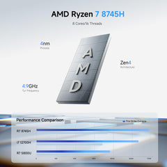 MINISFORUM UM870 Slim mini-pc, AMD Ryzen 7 8745H desktopcomputer (8C/16T, tot 4,9 GHz), DP/HDMI 2.1/USB4, 4 x USB Type A, WIFI6E/BT5.3, geen RAM/SSD