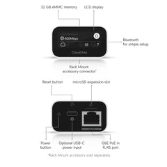 UbiQuiti UCK-G2