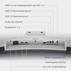 Dell S3422DW 34" WQHD (3440x1440) 21:9 1800R Gebogen Monitor, 100Hz, VA, 4ms, AMD Radeon FreeSync, Ingebouwde Luidsprekers, DisplayPort, 2x HDMI, 3x USB, 3 Jaar Garantie, Zilver